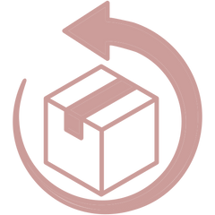 Garantierte Zufriedenheit